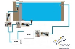 Obturador de tubo de piscina - Prueba de presión obturador para piscina