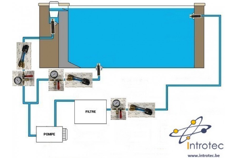 Obturador de tubo de piscina - Prueba de presión obturador para piscina